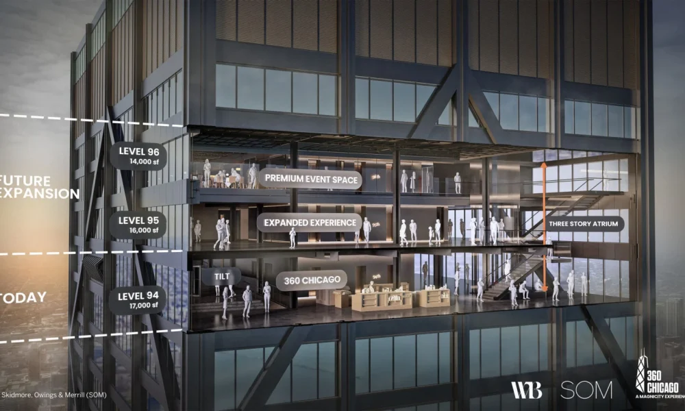 360 CHICAGO se expande y creará un exclusivo espacio